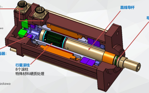 中空伺服电动缸深度解析：滚柱丝杠一体化的原理与应用