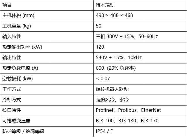 点焊控制柜全解:中频、次高频与铝连接三大系列的技术与应用
