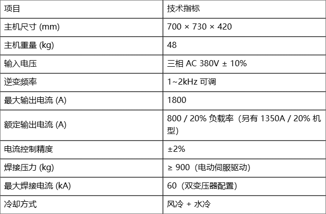 点焊控制柜全解:中频、次高频与铝连接三大系列的技术与应用